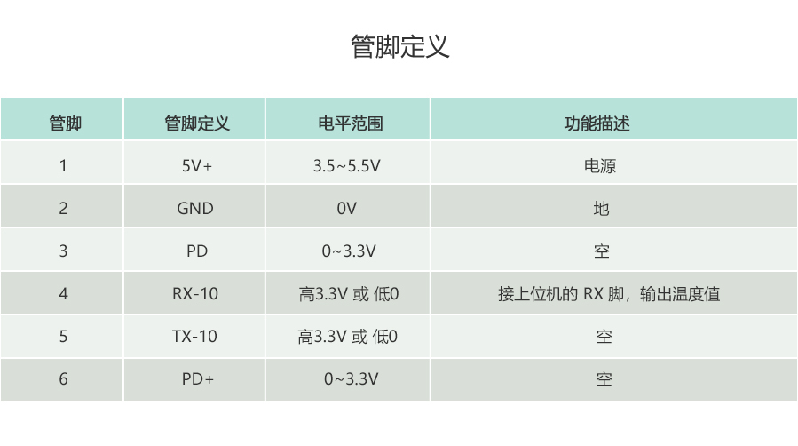 图片关键词