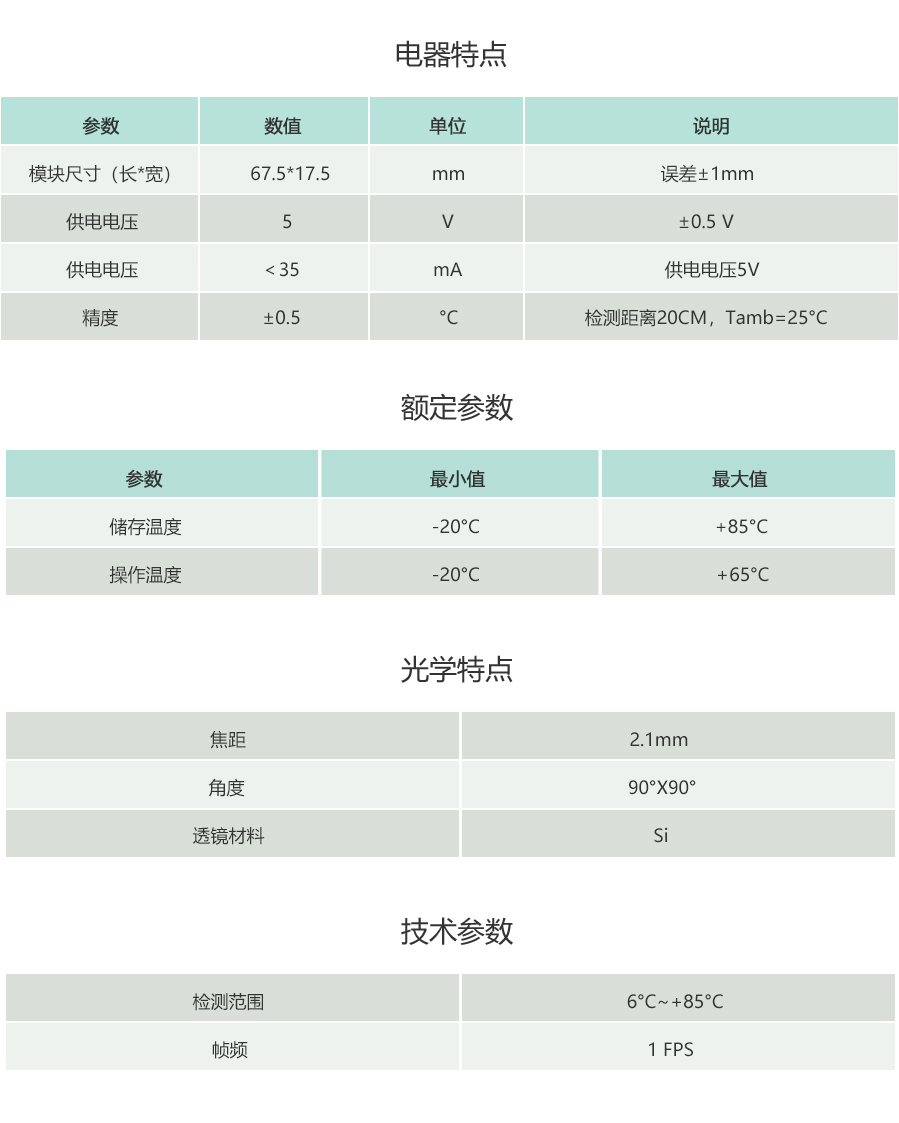 图片关键词