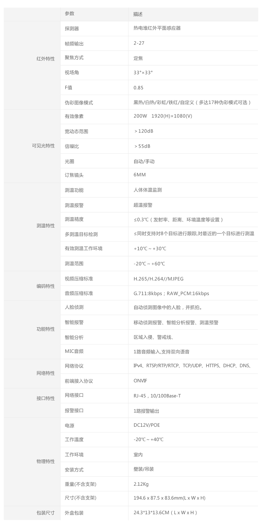 图片关键词