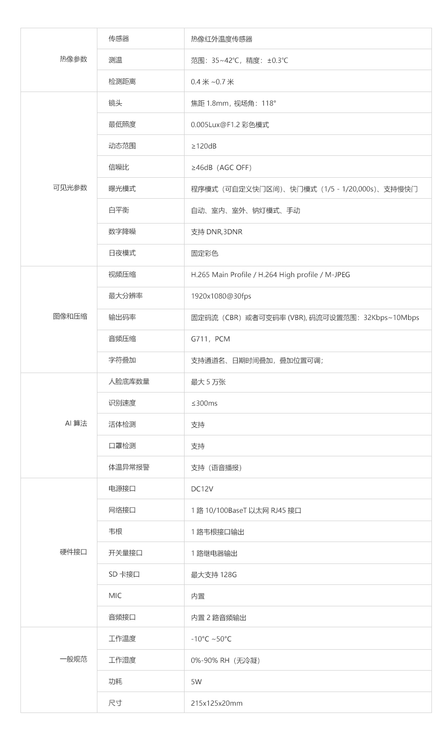 图片关键词