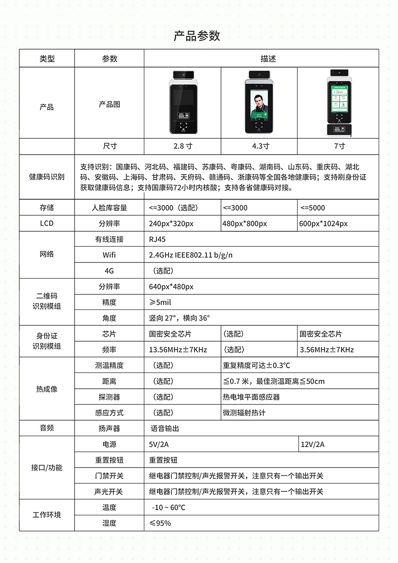 图片关键词